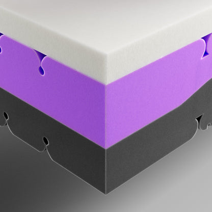 Detailansicht der drei ergonomischen Schaumschichten der Xleep Flexleep Matratze zur Druckentlastung.